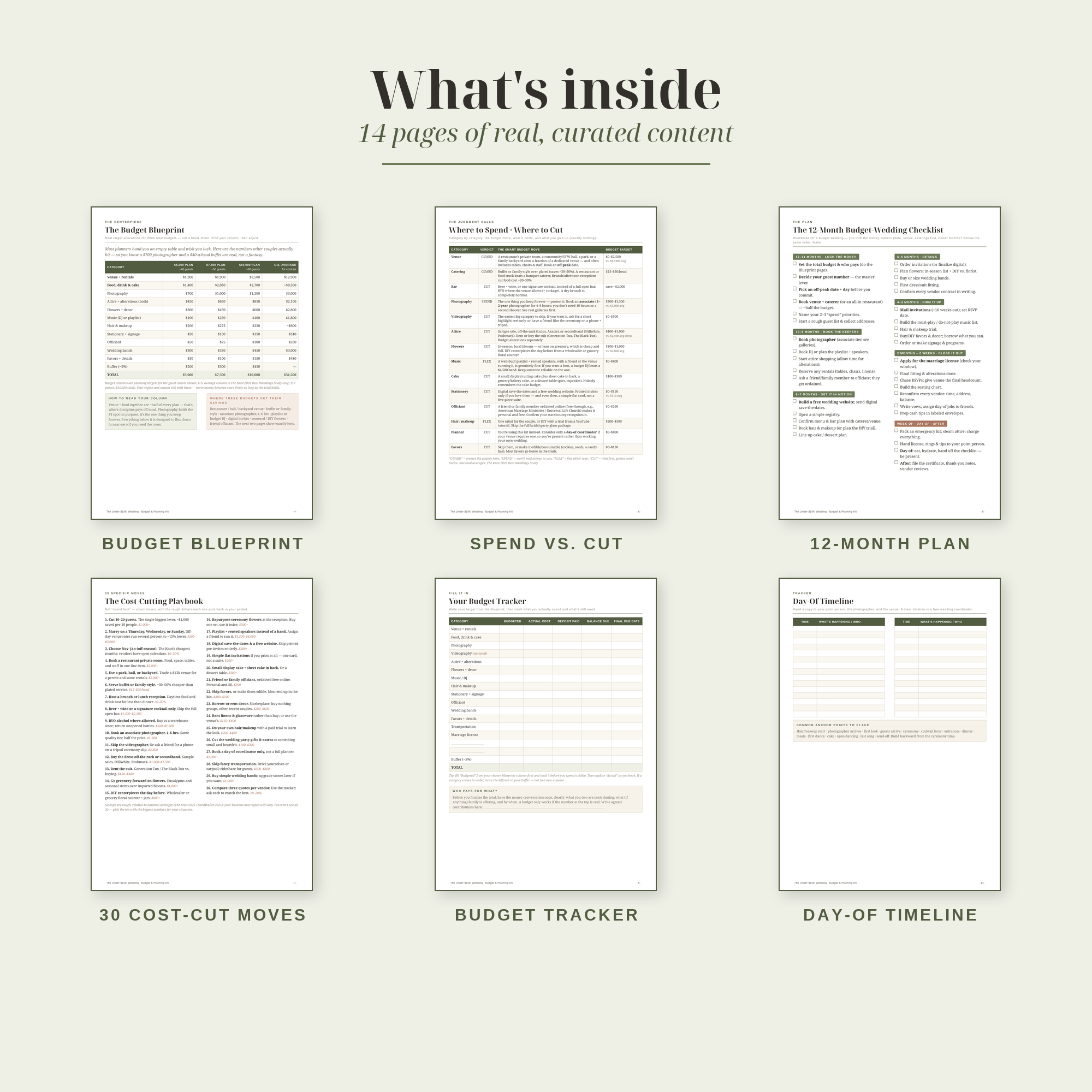 A grid preview of the pages inside the kit
